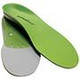 Insoles, Inserts, and Liners